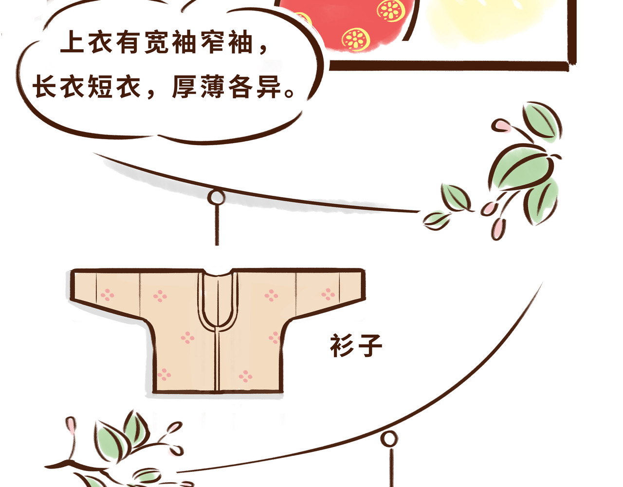 唐妞驾到 大唐女孩都是时髦精 第40页