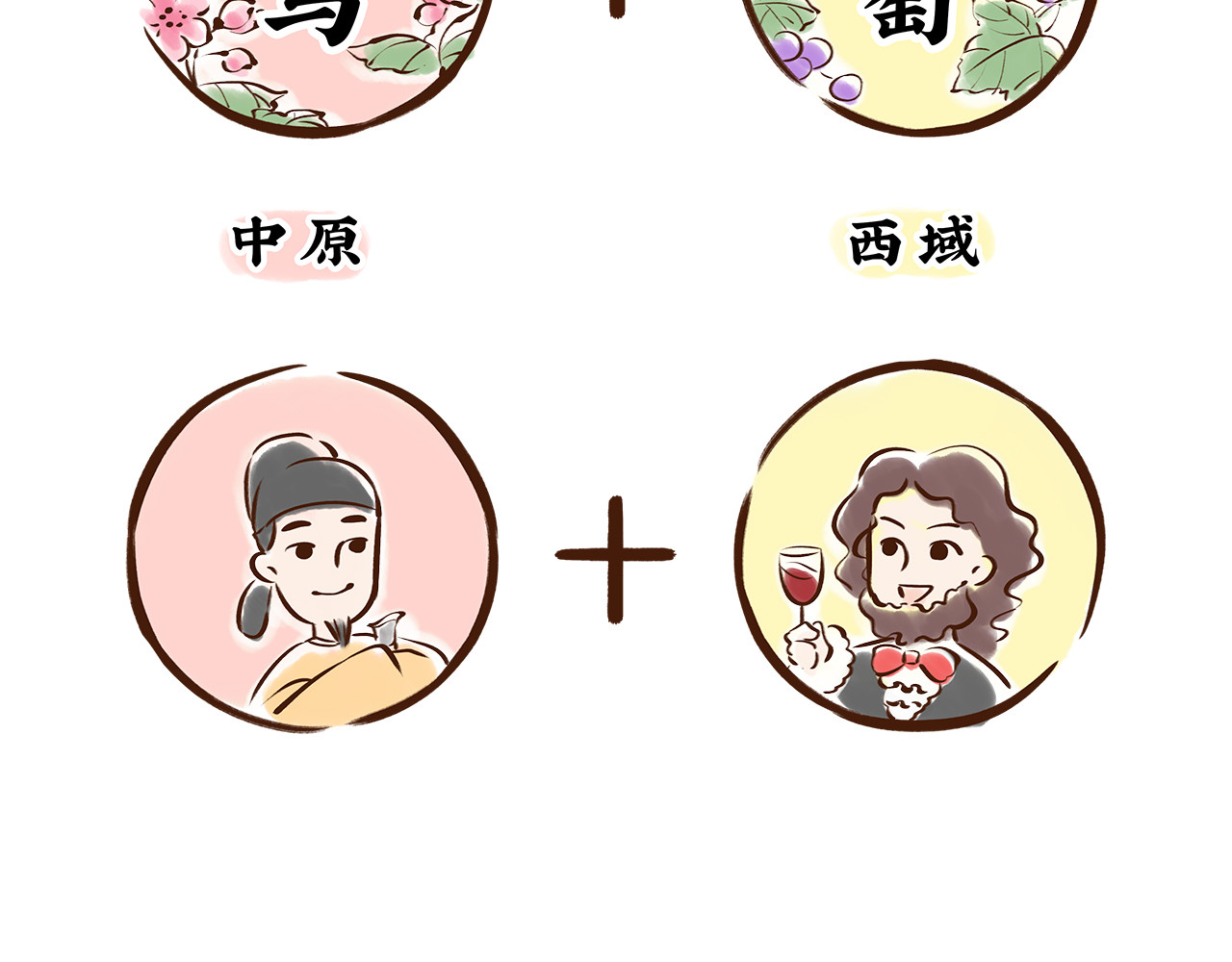 唐妞驾到 唐朝的黑科技 第55页