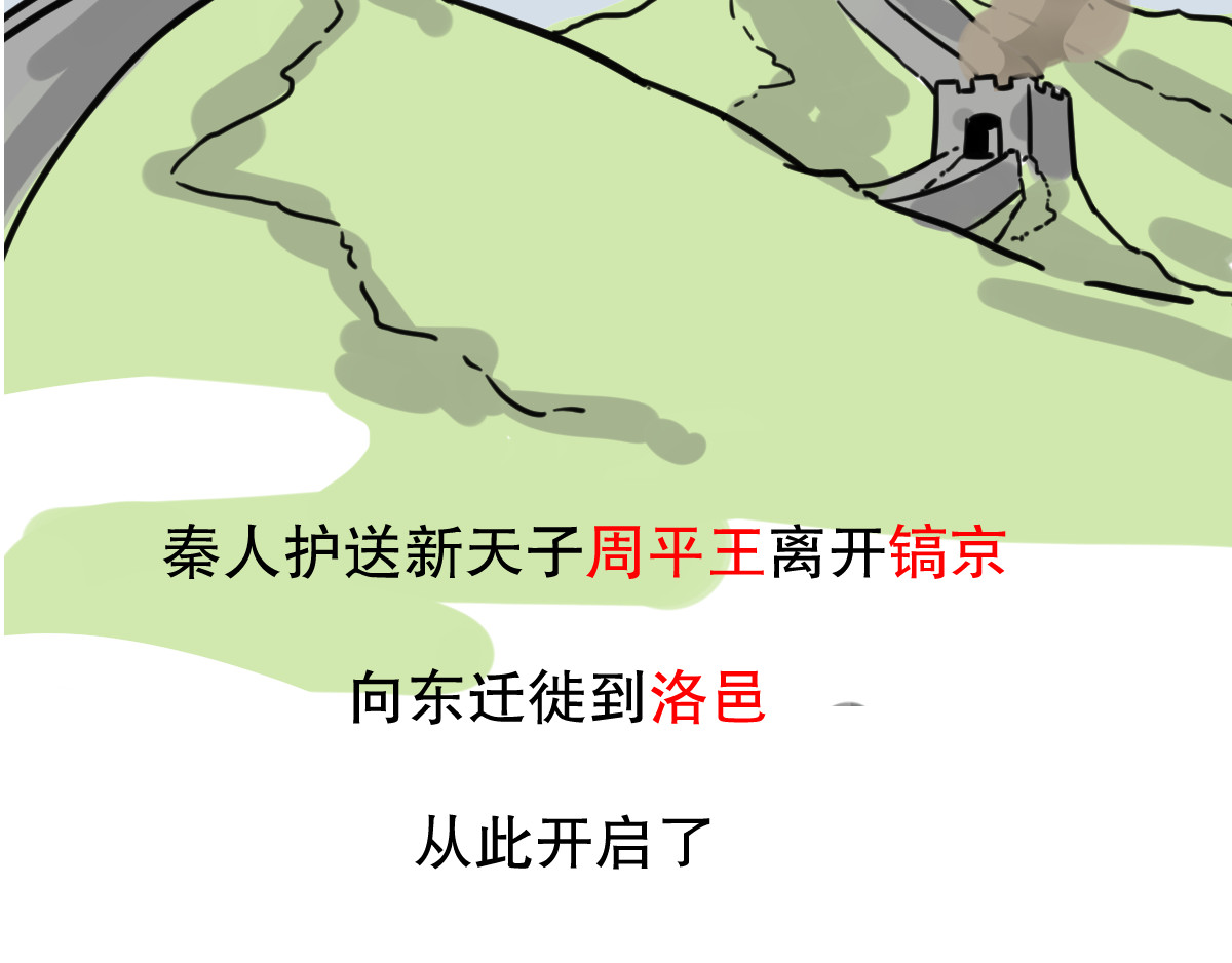 五脊六兽的日子 五脊六兽的秦朝史——非子建国 第12页