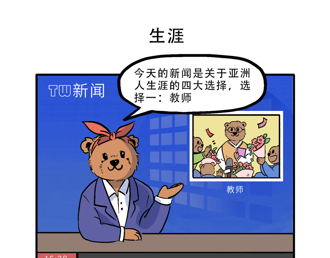 熊研所迷你剧场 生涯/帮忙/念书 第1页