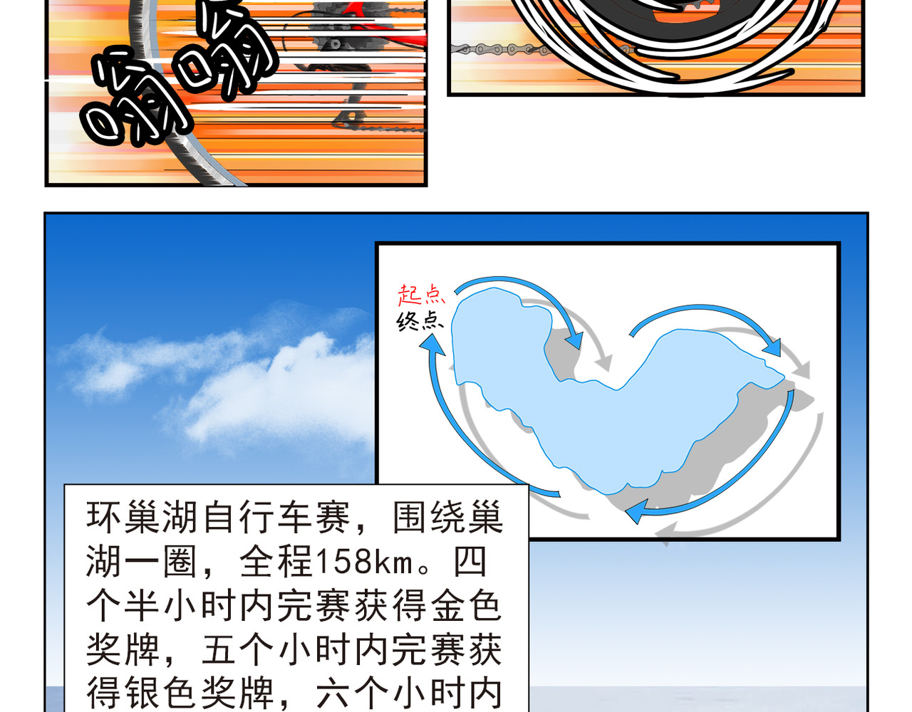 疾速单车 第3页