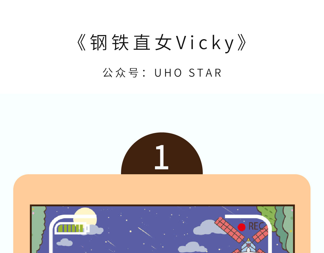 UHO STAR的日常 第四话 钢铁直女Vicky 第1页