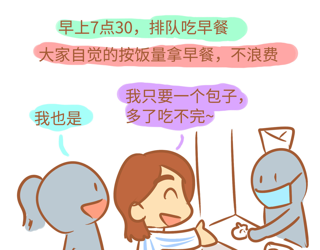 我的精神病院日常 2医院日常时间表 第1页