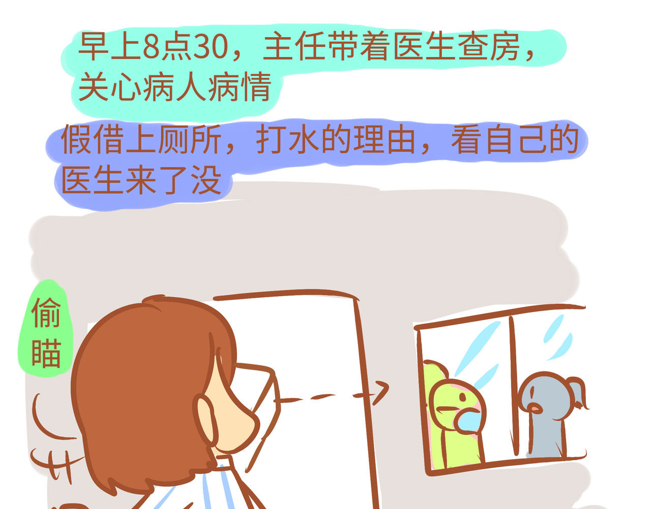 我的精神病院日常 2医院日常时间表 第5页