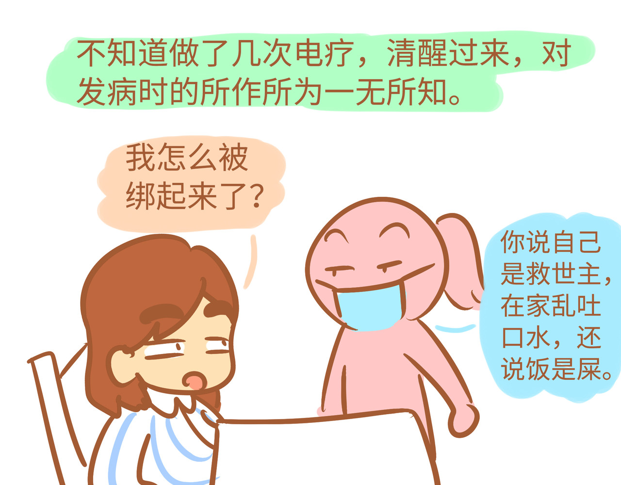 我的精神病院日常 3住院日常 第3页