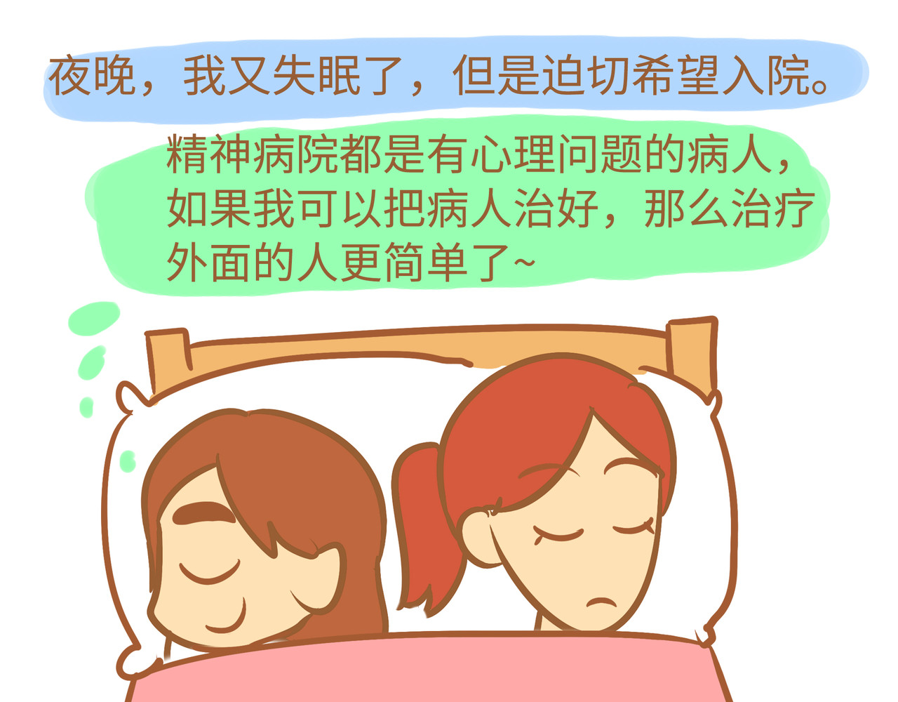 我的精神病院日常 5第二次发病 第33页