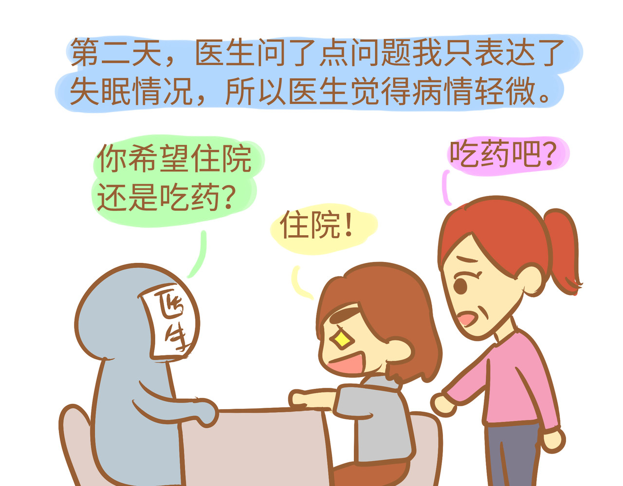 我的精神病院日常 5第二次发病 第35页