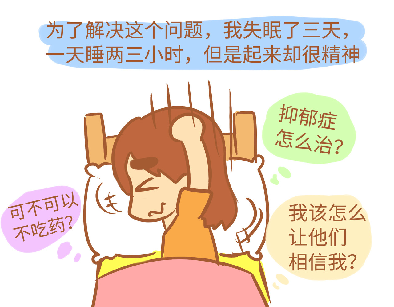 我的精神病院日常 5第二次发病 第7页