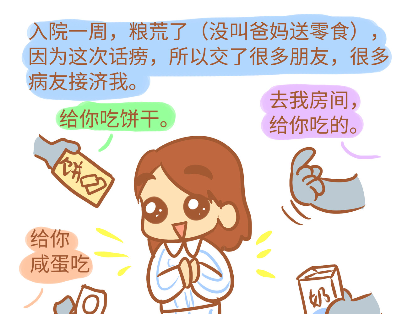 我的精神病院日常 6病友对话 第17页