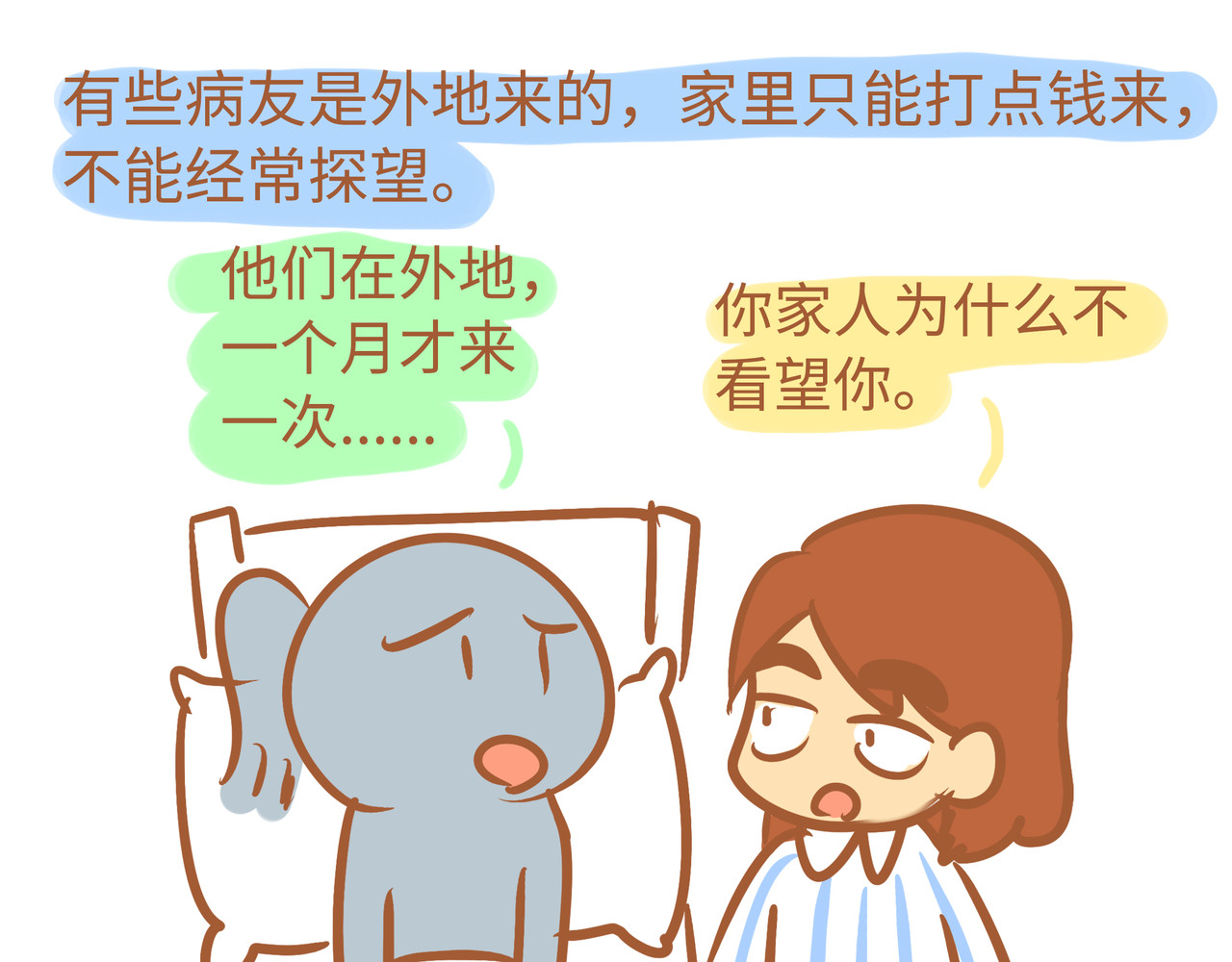 我的精神病院日常 6病友对话 第23页