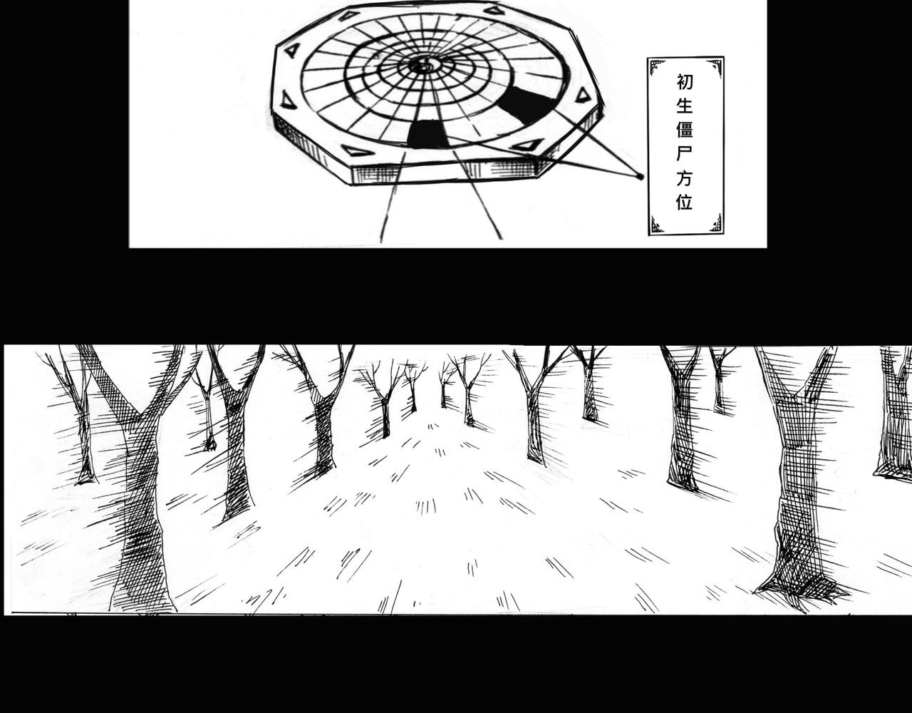僵尸王日记第一部 上路 第2页