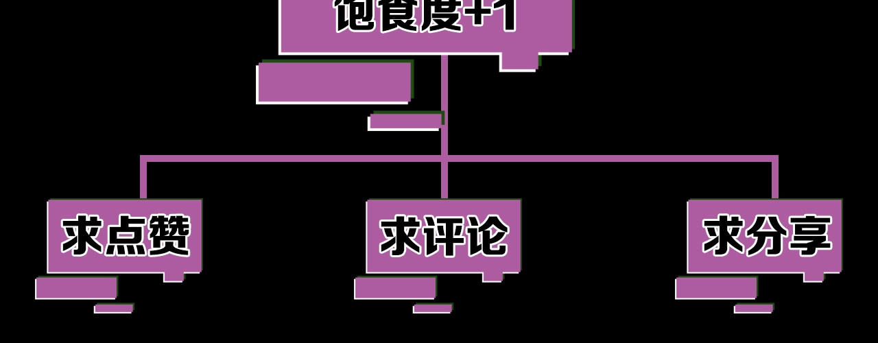 猎魔烹饪手册 第1话 猎食者杰森 第218页