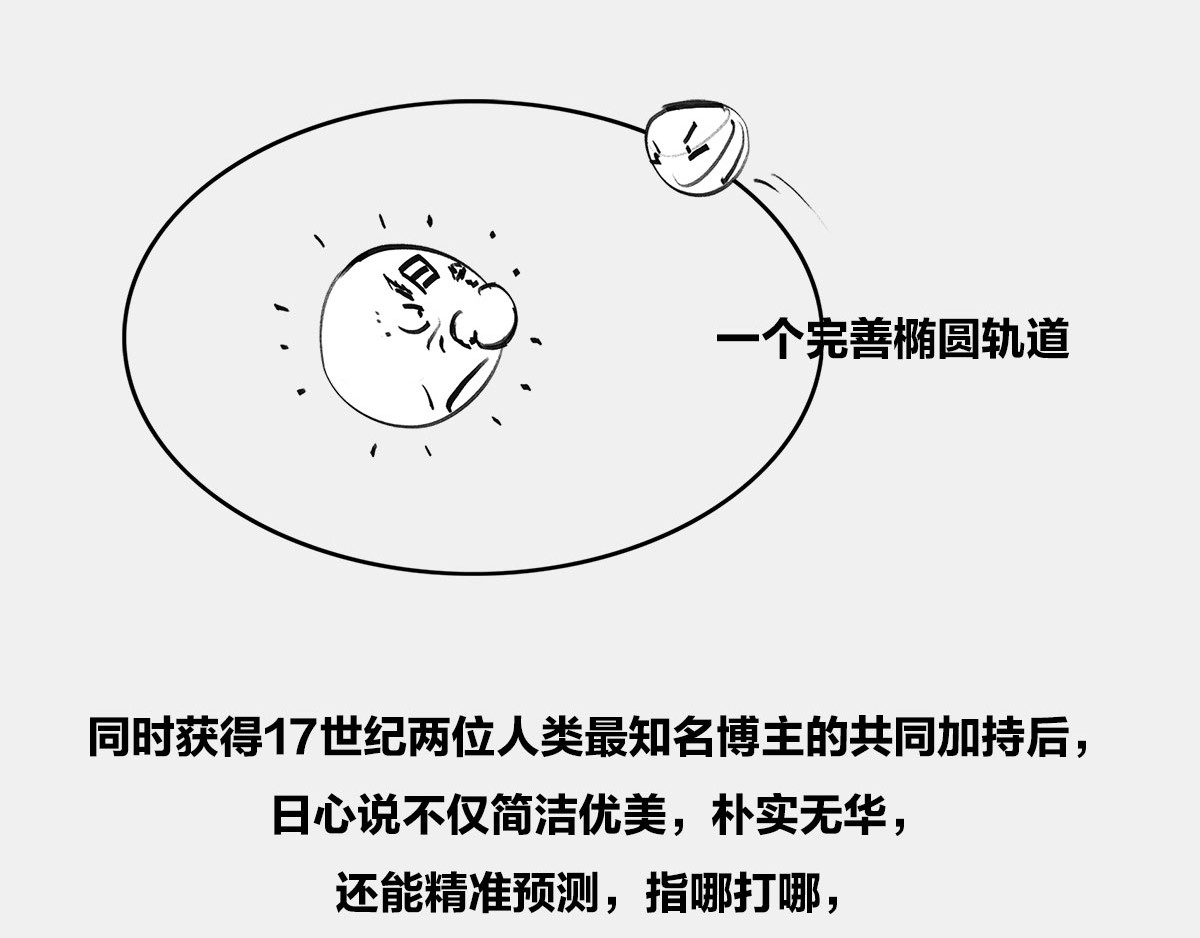 1小时看懂时间简史 〓谁才是C位主咖？〓 第105页
