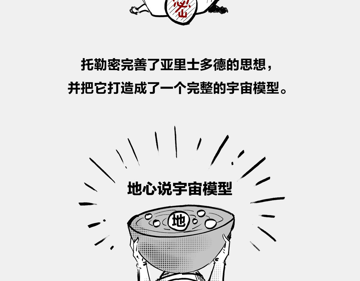 1小时看懂时间简史 〓谁才是C位主咖？〓 第53页