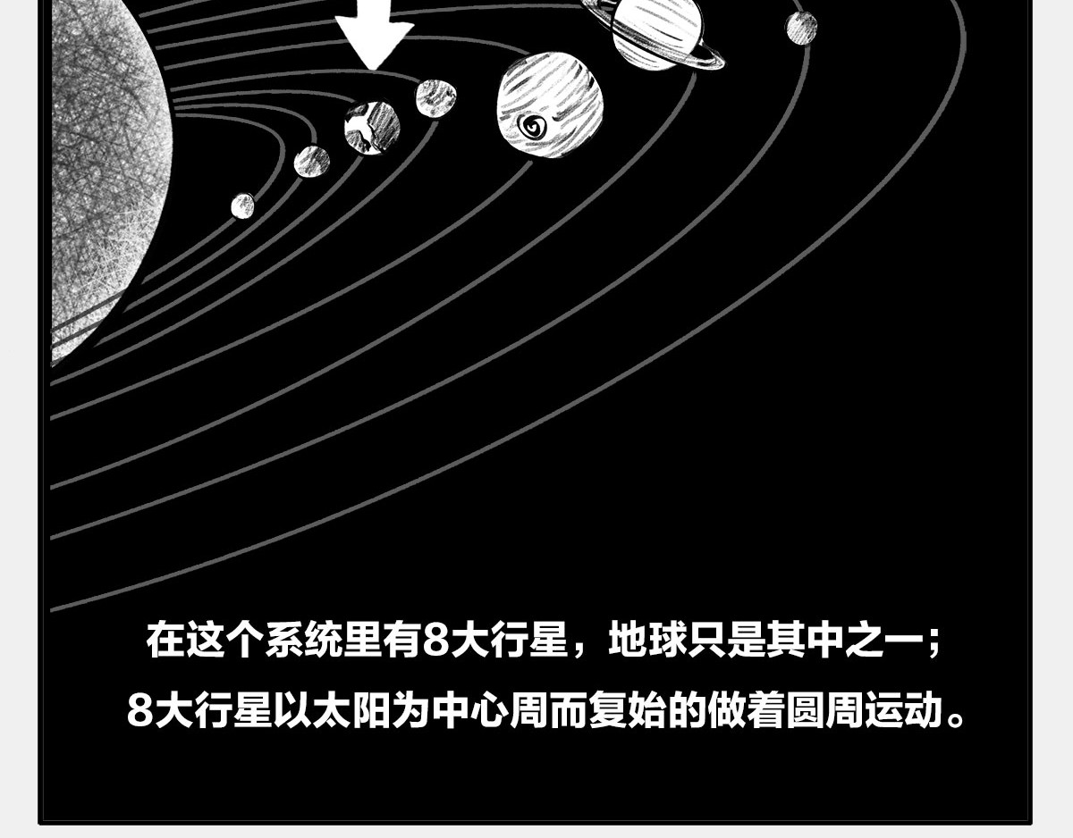 1小时看懂时间简史 第7页