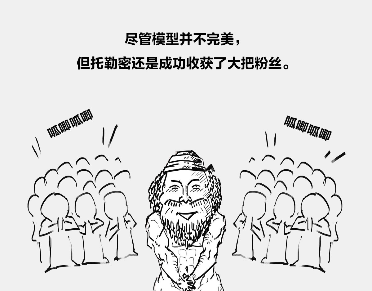 1小时看懂时间简史 〓谁才是C位主咖？〓 第68页