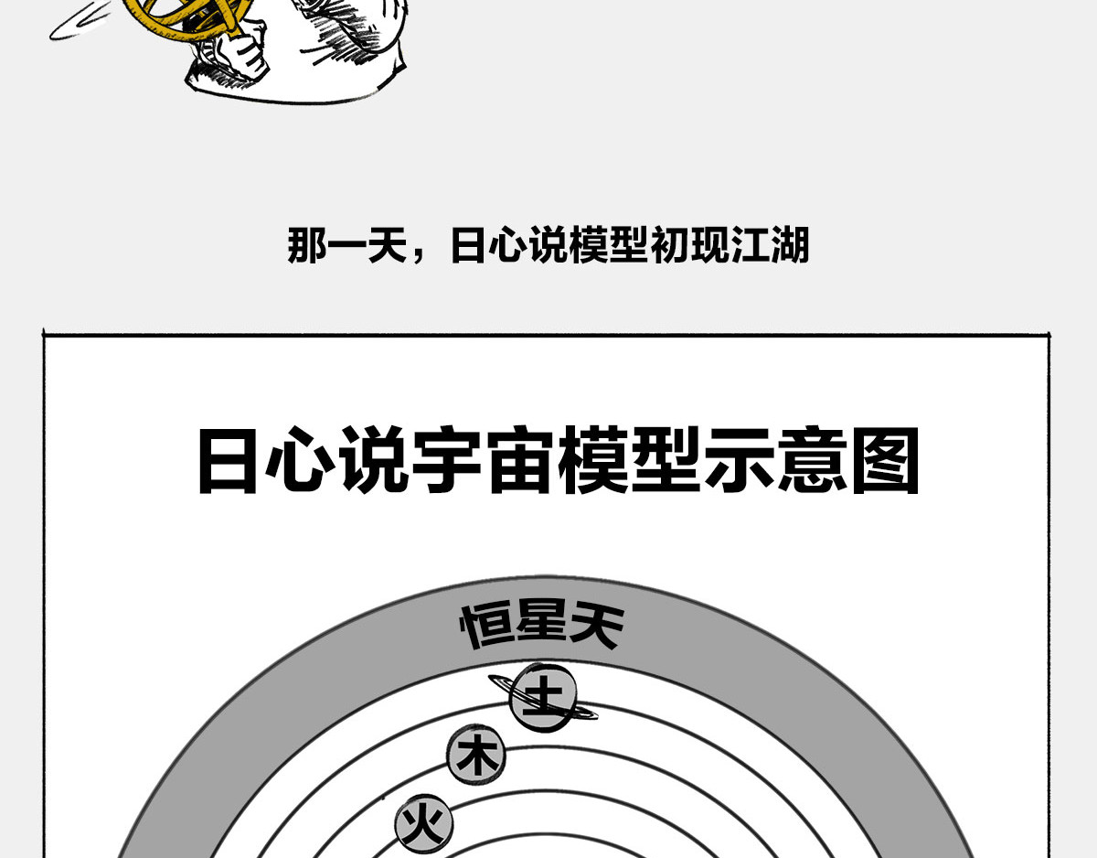 1小时看懂时间简史 〓谁才是C位主咖？〓 第80页
