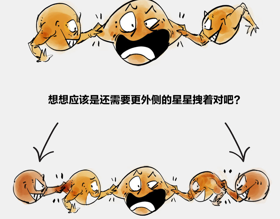1小时看懂时间简史 〓终极奥秘：宇宙存在之谜〓 第11页