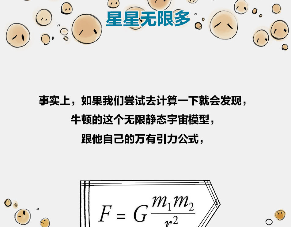 1小时看懂时间简史 〓终极奥秘：宇宙存在之谜〓 第14页
