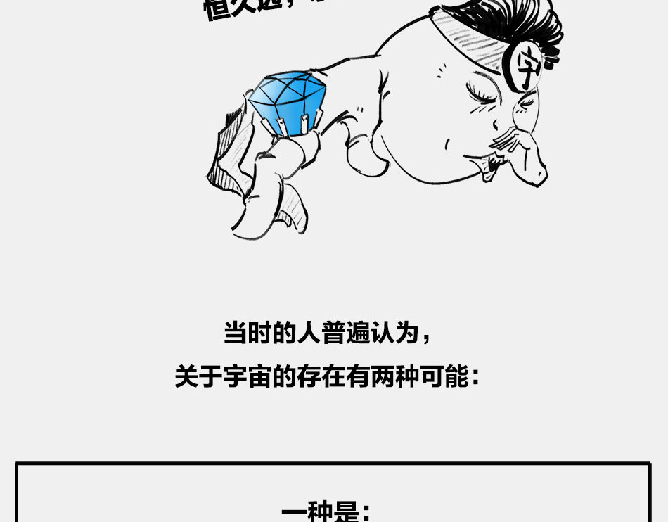 1小时看懂时间简史 〓终极奥秘：宇宙存在之谜〓 第19页