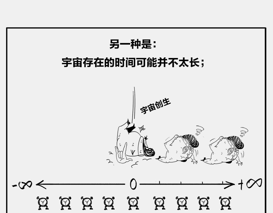 1小时看懂时间简史 〓终极奥秘：宇宙存在之谜〓 第21页