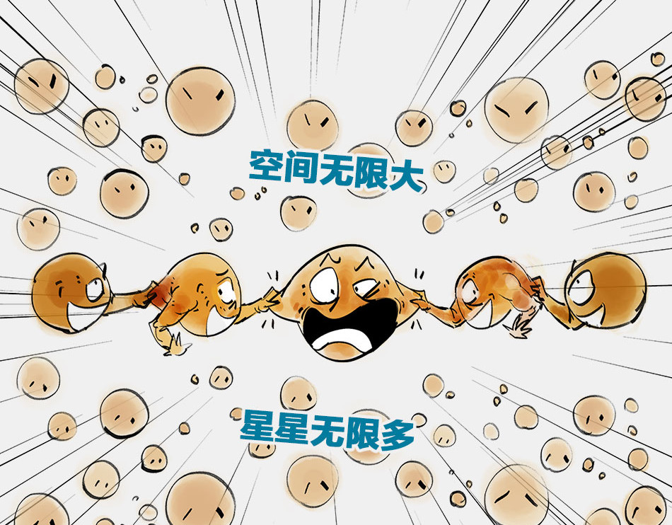 1小时看懂时间简史 〓终极奥秘：宇宙存在之谜〓 第29页
