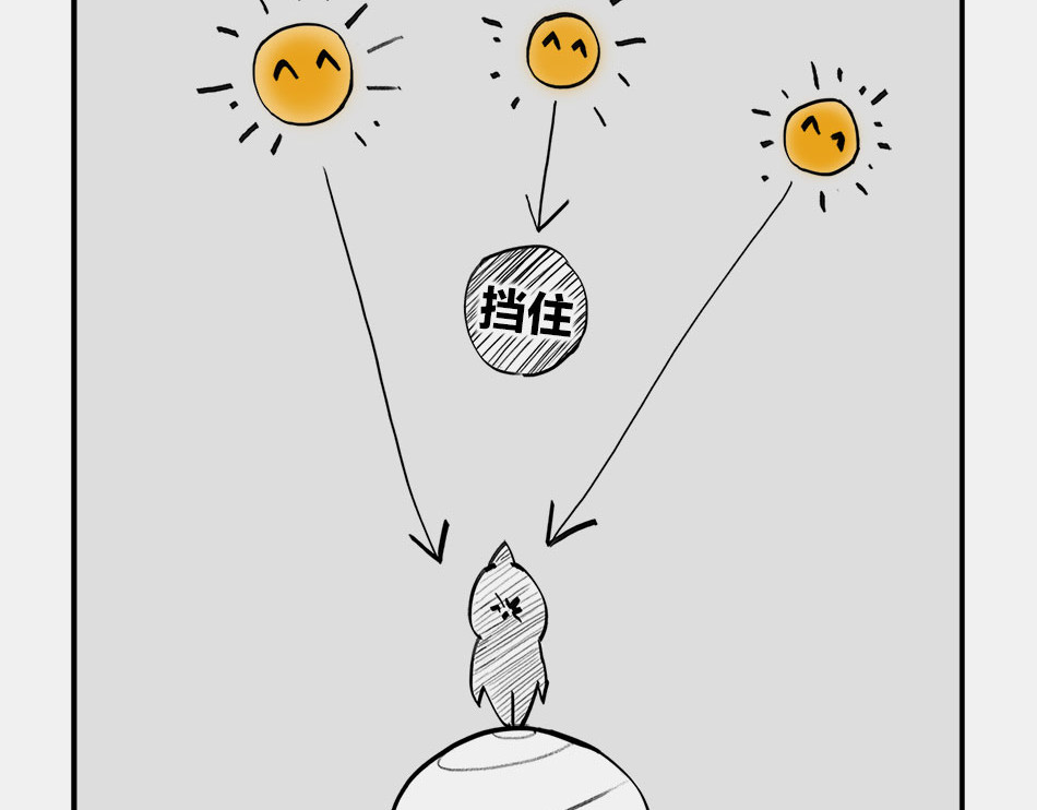 1小时看懂时间简史 〓终极奥秘：宇宙存在之谜〓 第38页