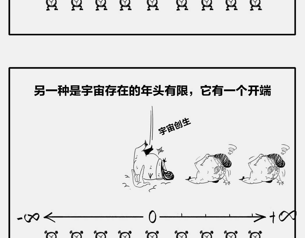 1小时看懂时间简史 〓终极奥秘：宇宙存在之谜〓 第56页