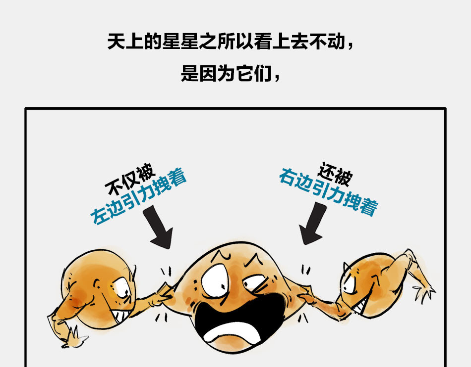1小时看懂时间简史 〓终极奥秘：宇宙存在之谜〓 第9页
