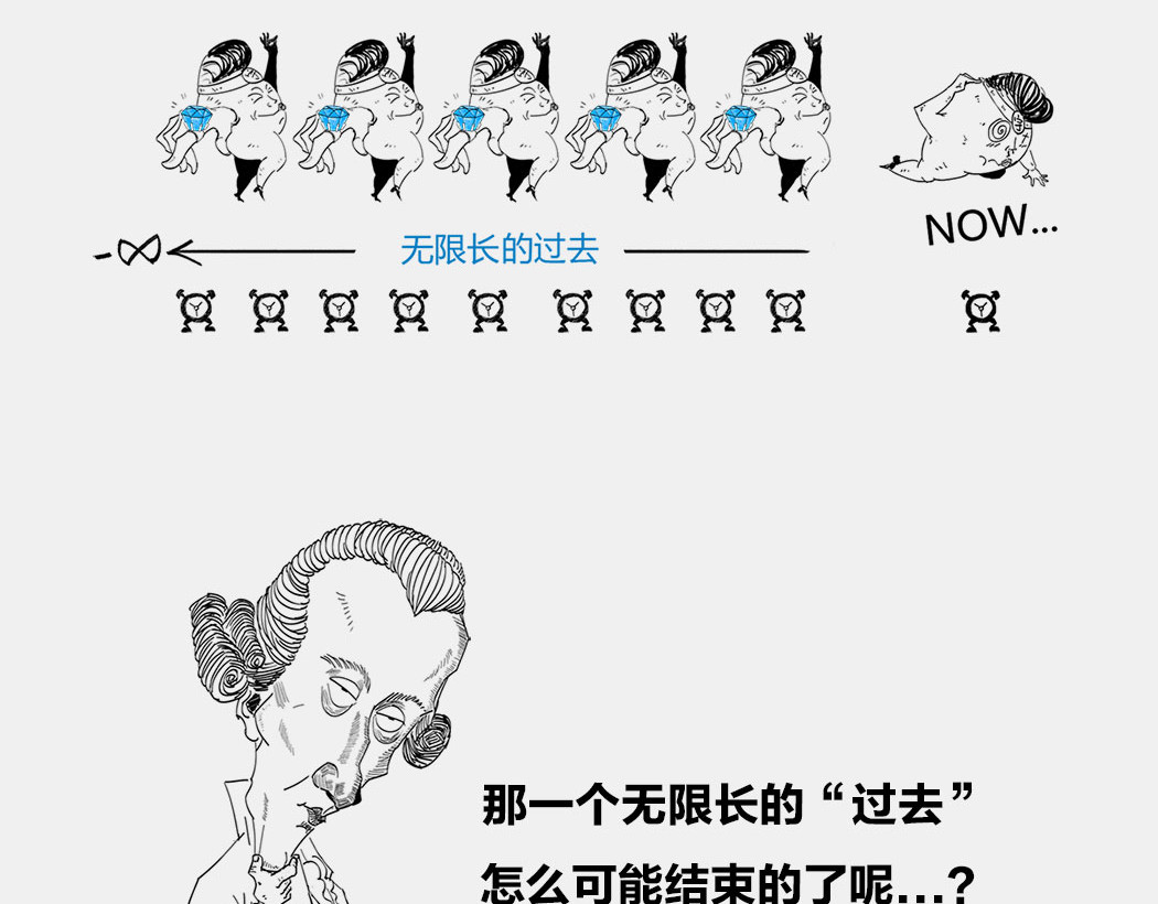 1小时看懂时间简史 〓终极奥秘：宇宙存在之谜〓 第90页