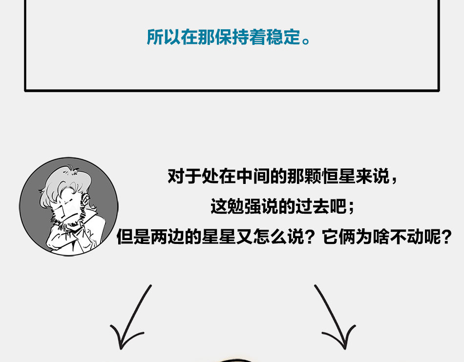 1小时看懂时间简史 〓终极奥秘：宇宙存在之谜〓 第10页