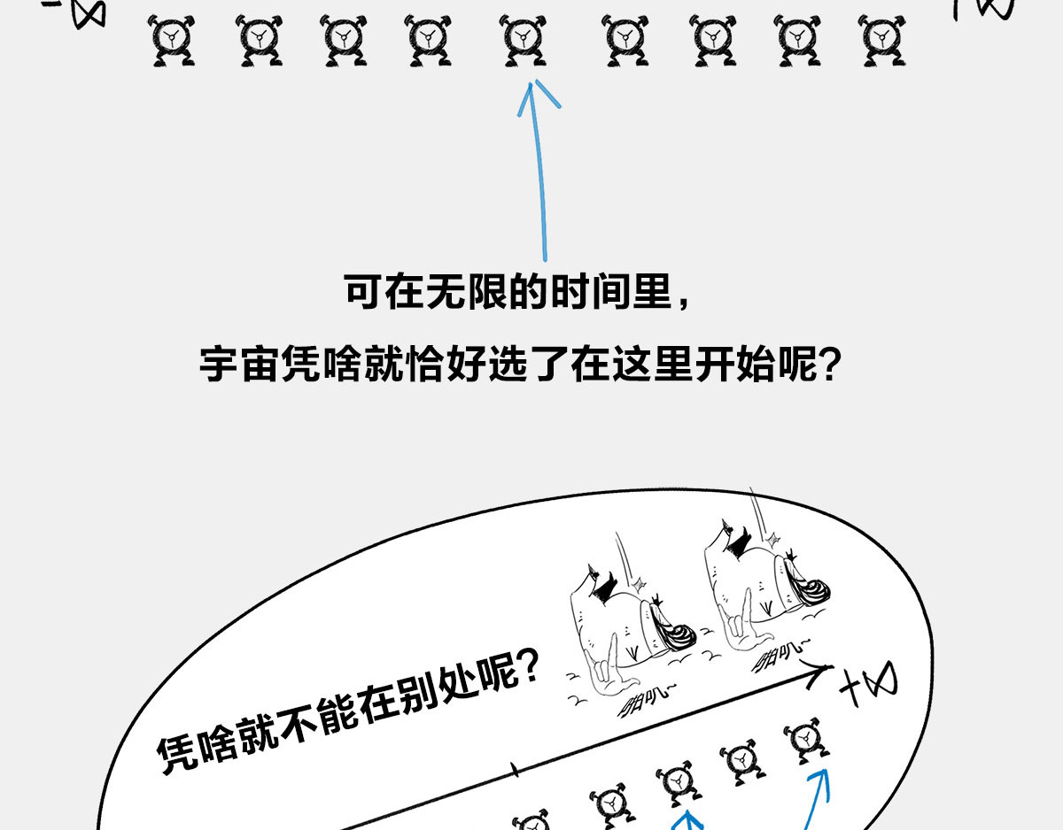 1小时看懂时间简史 〓终极奥秘：宇宙存在之谜〓 第93页