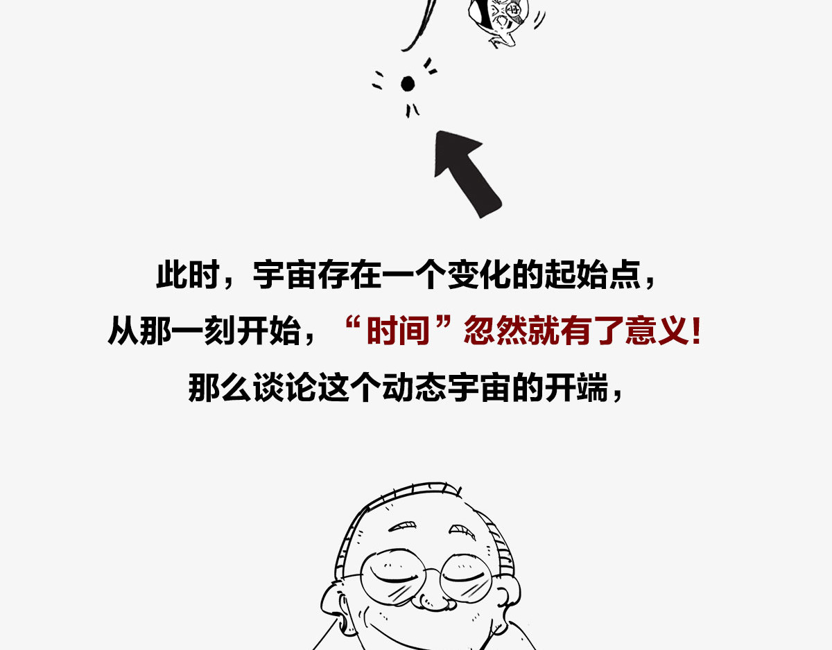 1小时看懂时间简史 〓人类的宇宙图景〓 第21页