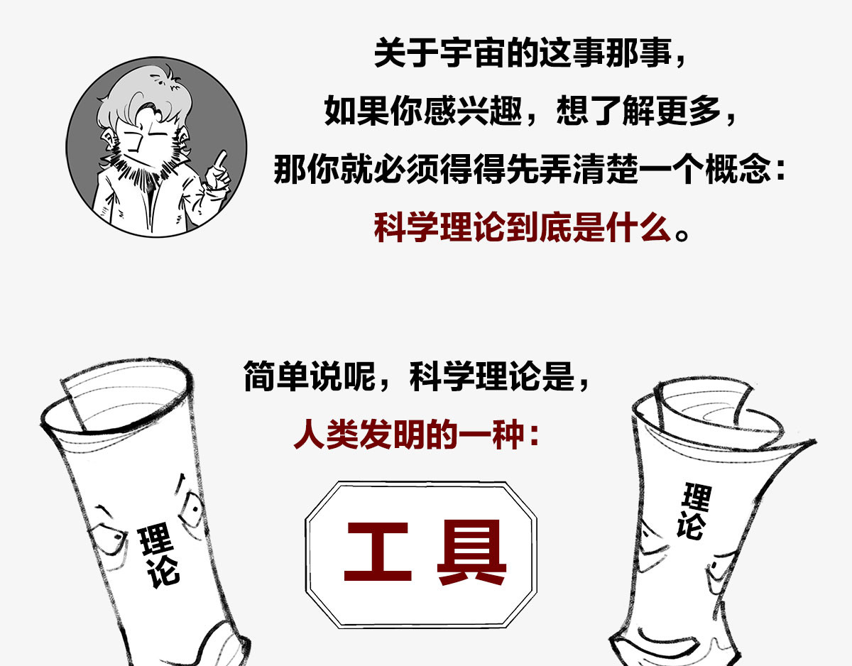 1小时看懂时间简史 〓人类的宇宙图景〓 第23页