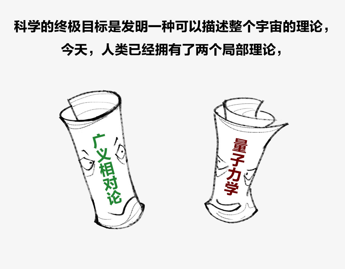 1小时看懂时间简史 〓人类的宇宙图景〓 第30页