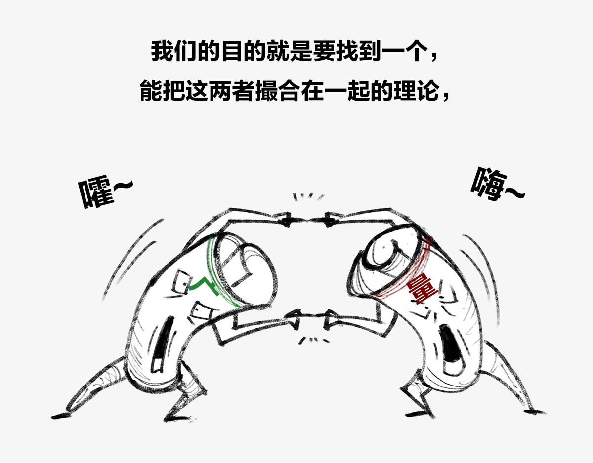 1小时看懂时间简史 〓人类的宇宙图景〓 第33页