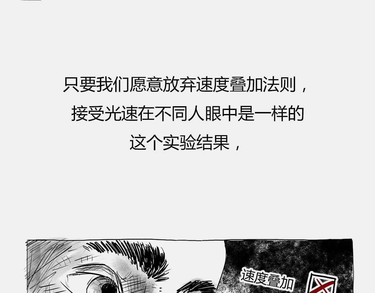 1小时看懂时间简史 〓那一夜〓 第57页