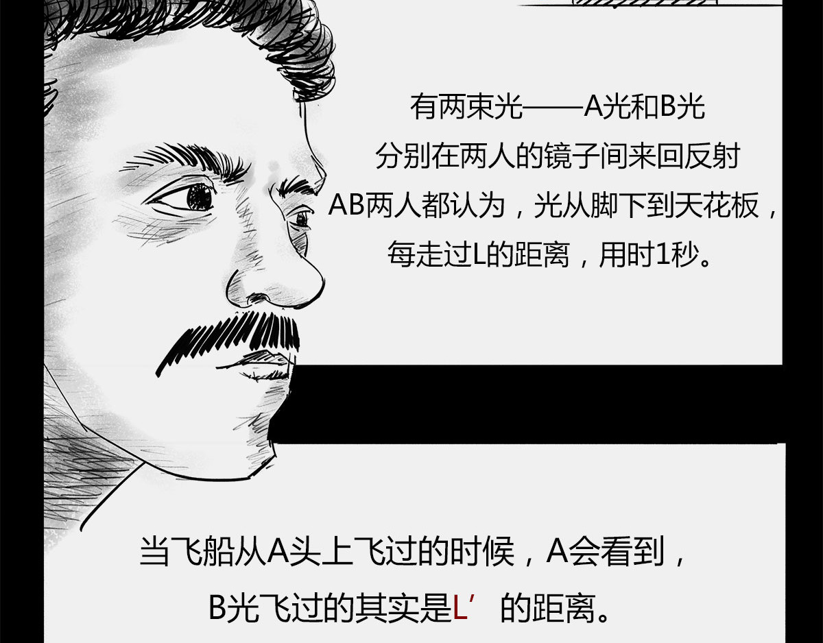 1小时看懂时间简史 〓那一夜〓 第68页