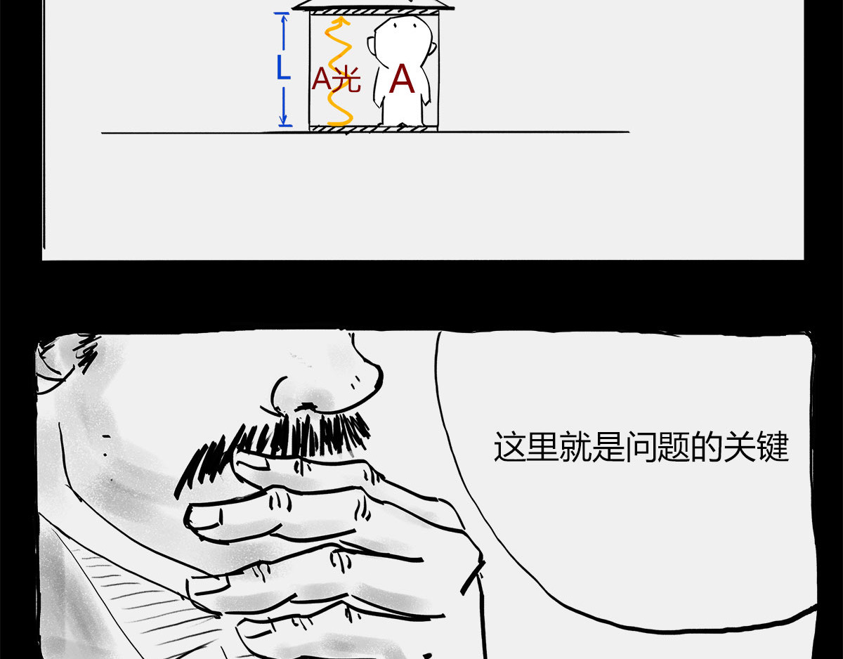 1小时看懂时间简史 〓那一夜〓 第79页