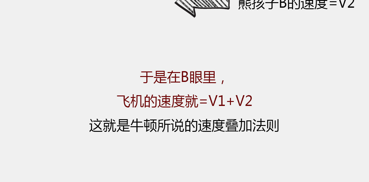 1小时看懂时间简史 〓有时候，玩砸了也出名~〓 第21页
