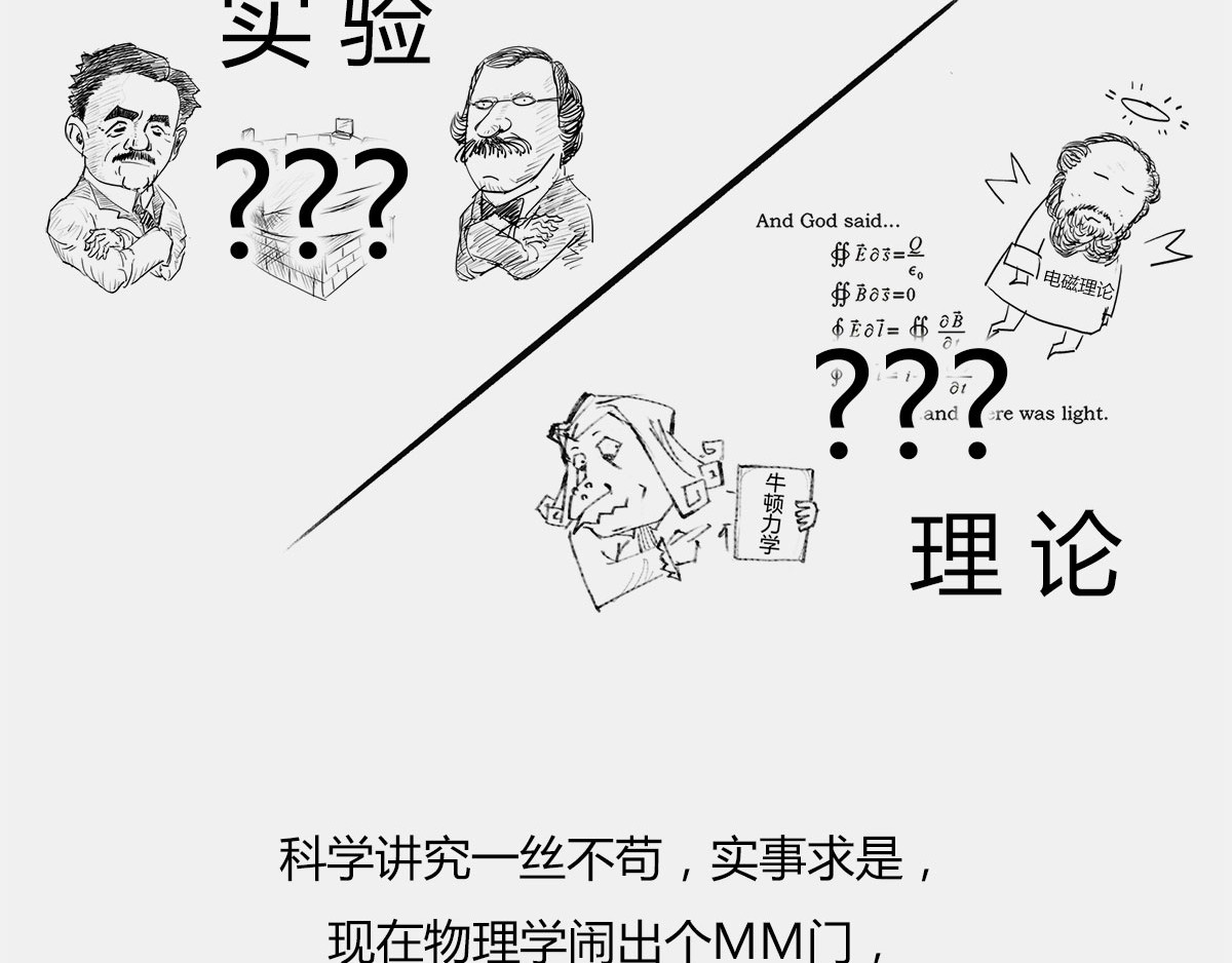 1小时看懂时间简史 〓有时候，玩砸了也出名~〓 第41页
