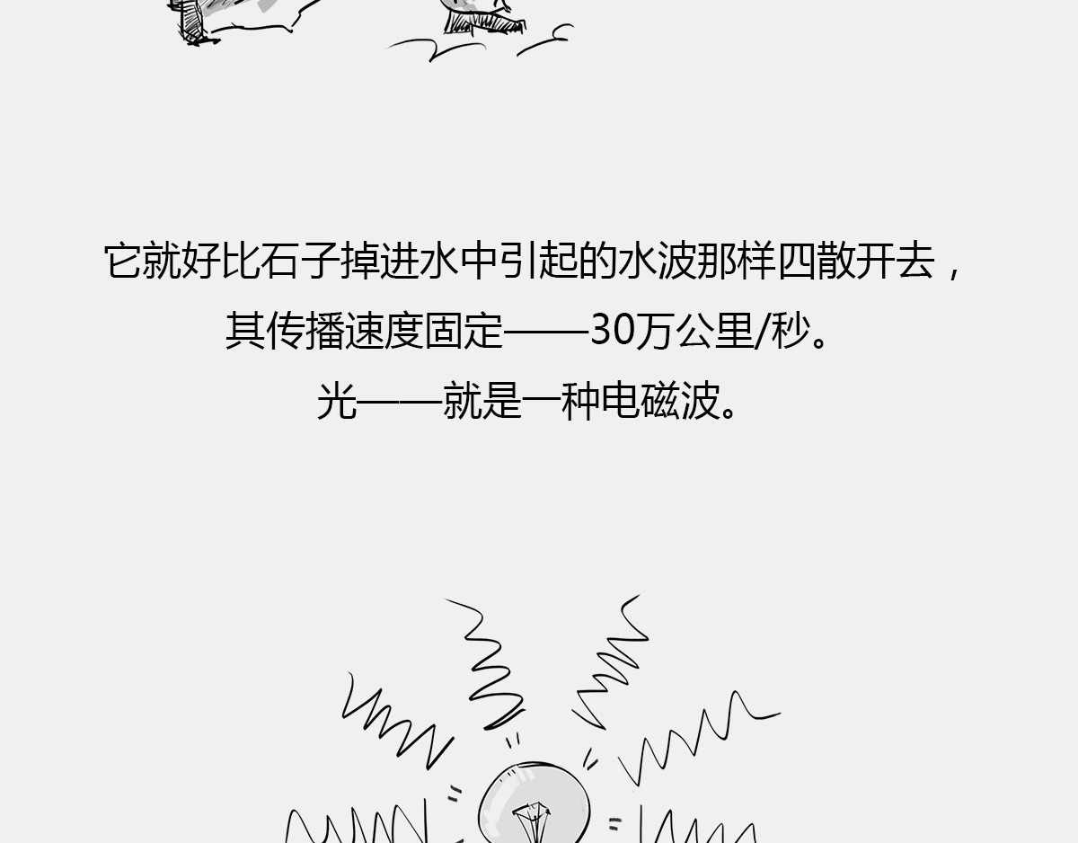 1小时看懂时间简史 〓有时候，玩砸了也出名~〓 第10页