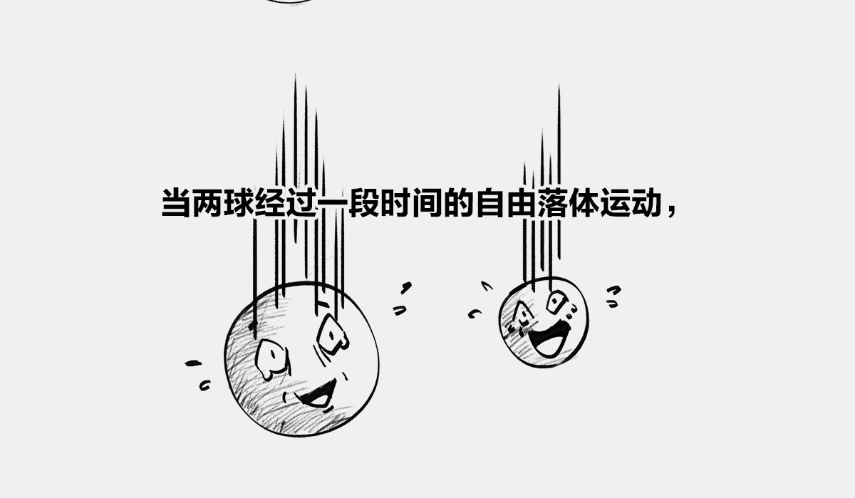 1小时看懂时间简史 〓伽利略斜塔玩球，真的么？〓 第18页
