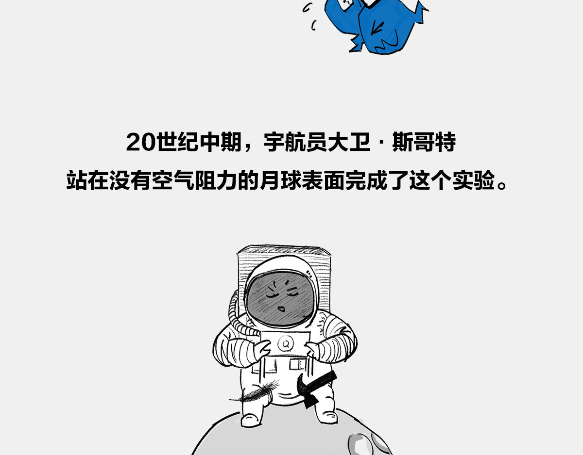 1小时看懂时间简史 〓伽利略斜塔玩球，真的么？〓 第34页