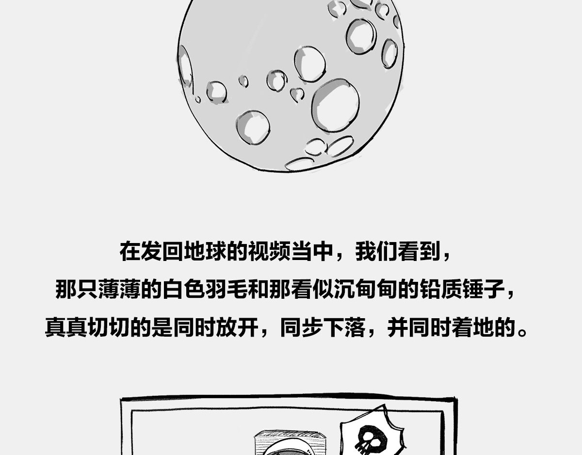 1小时看懂时间简史 〓伽利略斜塔玩球，真的么？〓 第35页
