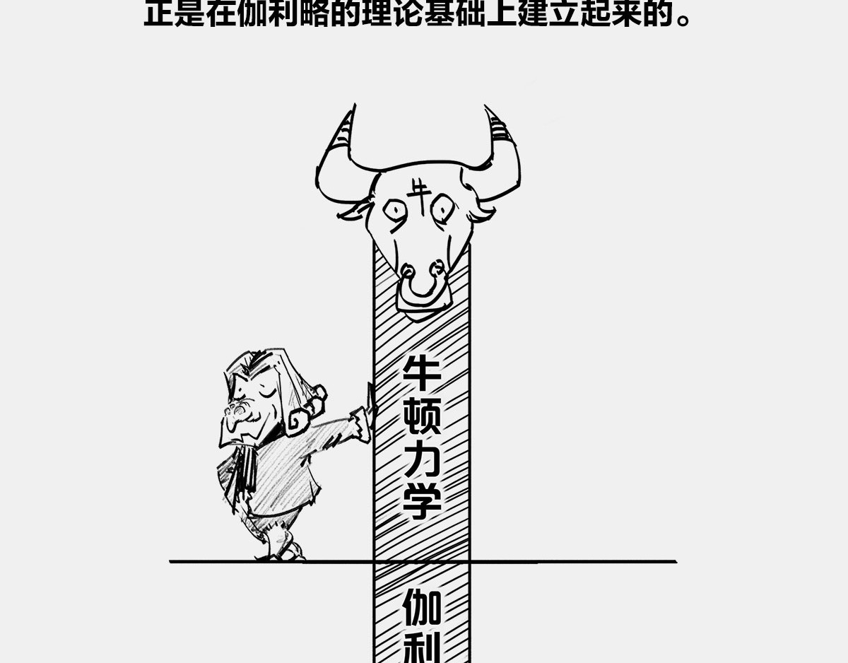 1小时看懂时间简史 〓伽利略斜塔玩球，真的么？〓 第38页