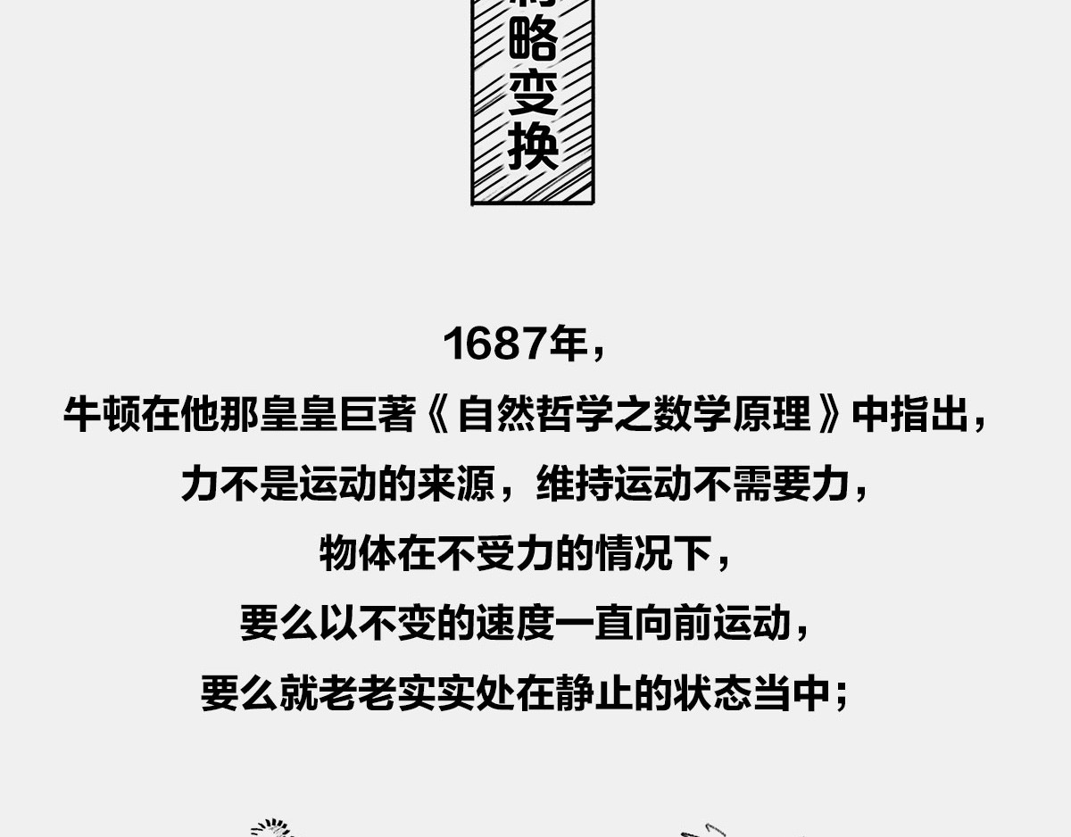 1小时看懂时间简史 〓伽利略斜塔玩球，真的么？〓 第39页