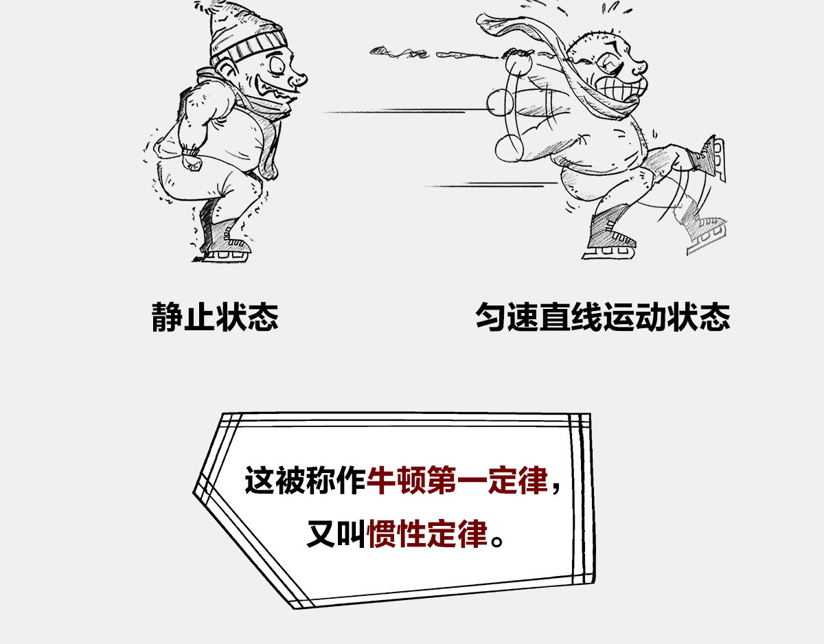 1小时看懂时间简史 〓伽利略斜塔玩球，真的么？〓 第40页