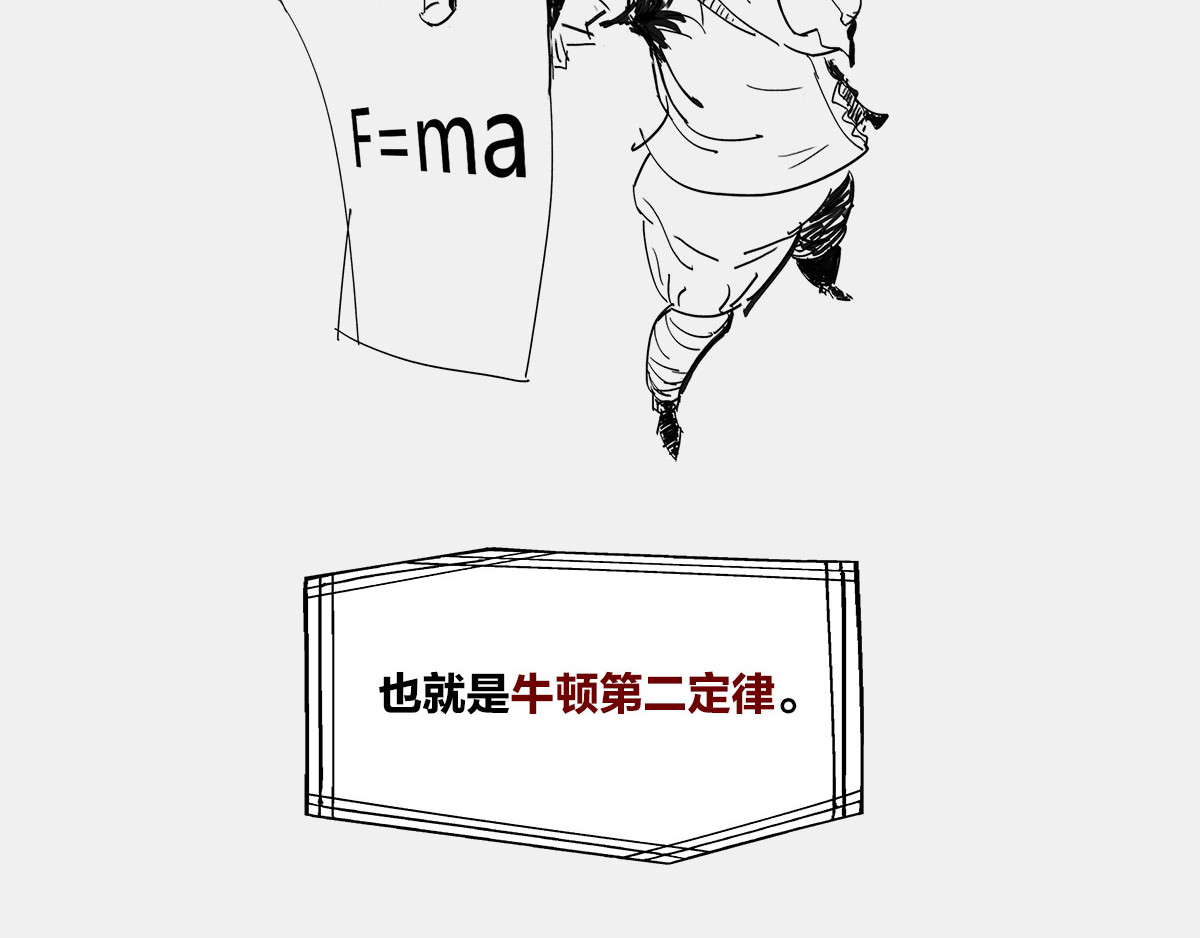 1小时看懂时间简史 〓伽利略斜塔玩球，真的么？〓 第45页