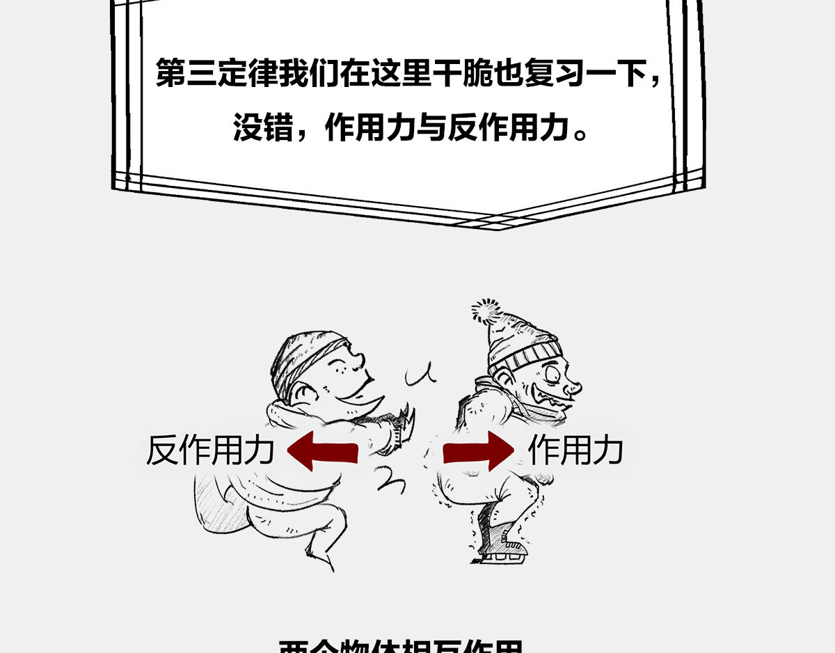 1小时看懂时间简史 〓伽利略斜塔玩球，真的么？〓 第48页